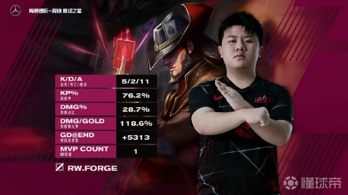 爱游戏开发者中心关于JackeyLove遭遇二十连败,美国队教练面临压力!的信息