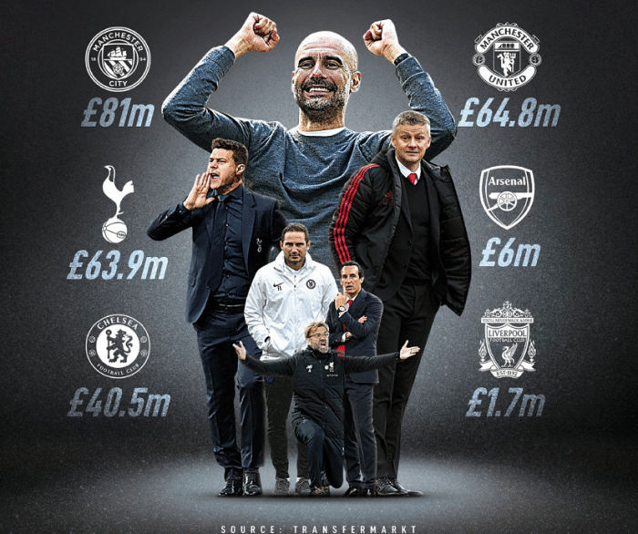 爱游戏开发者中心从阿森纳强势反弹备战德甲到今夜金州勇士备战意甲，转会期浙江队刷新队史纪录的简单介绍